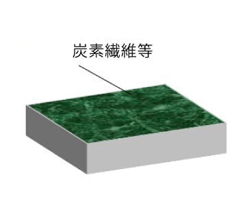 CC構造物面部材