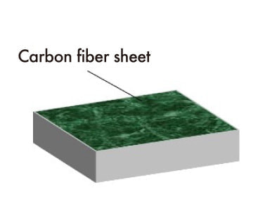 CC構造物面部材